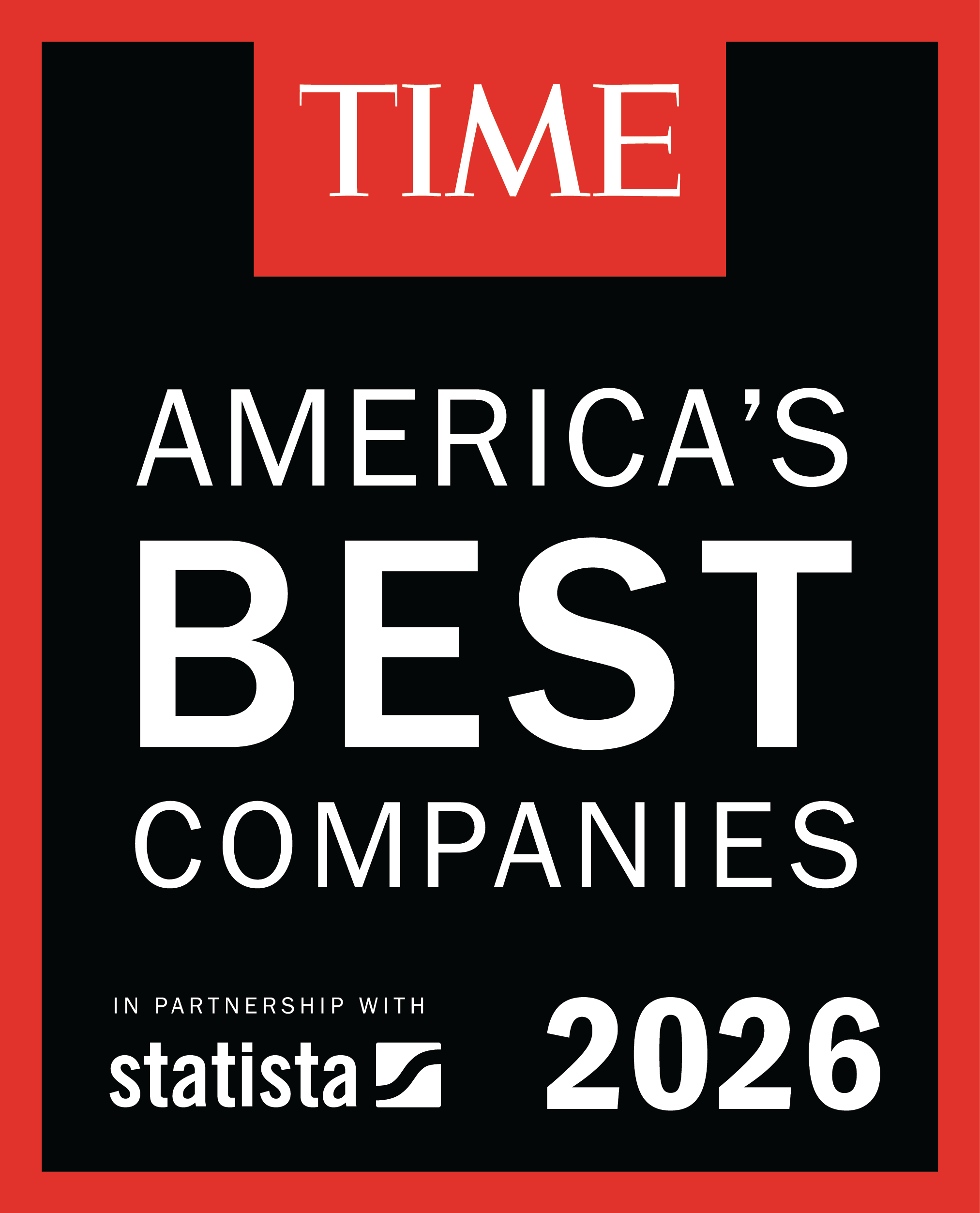 America's Best Companies, 2026