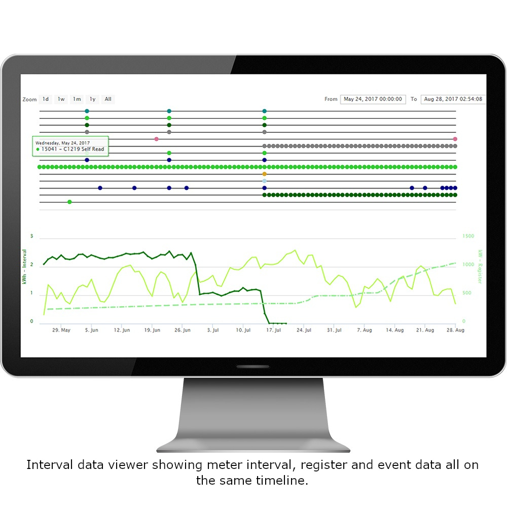 Operations Optimizer thumbnail